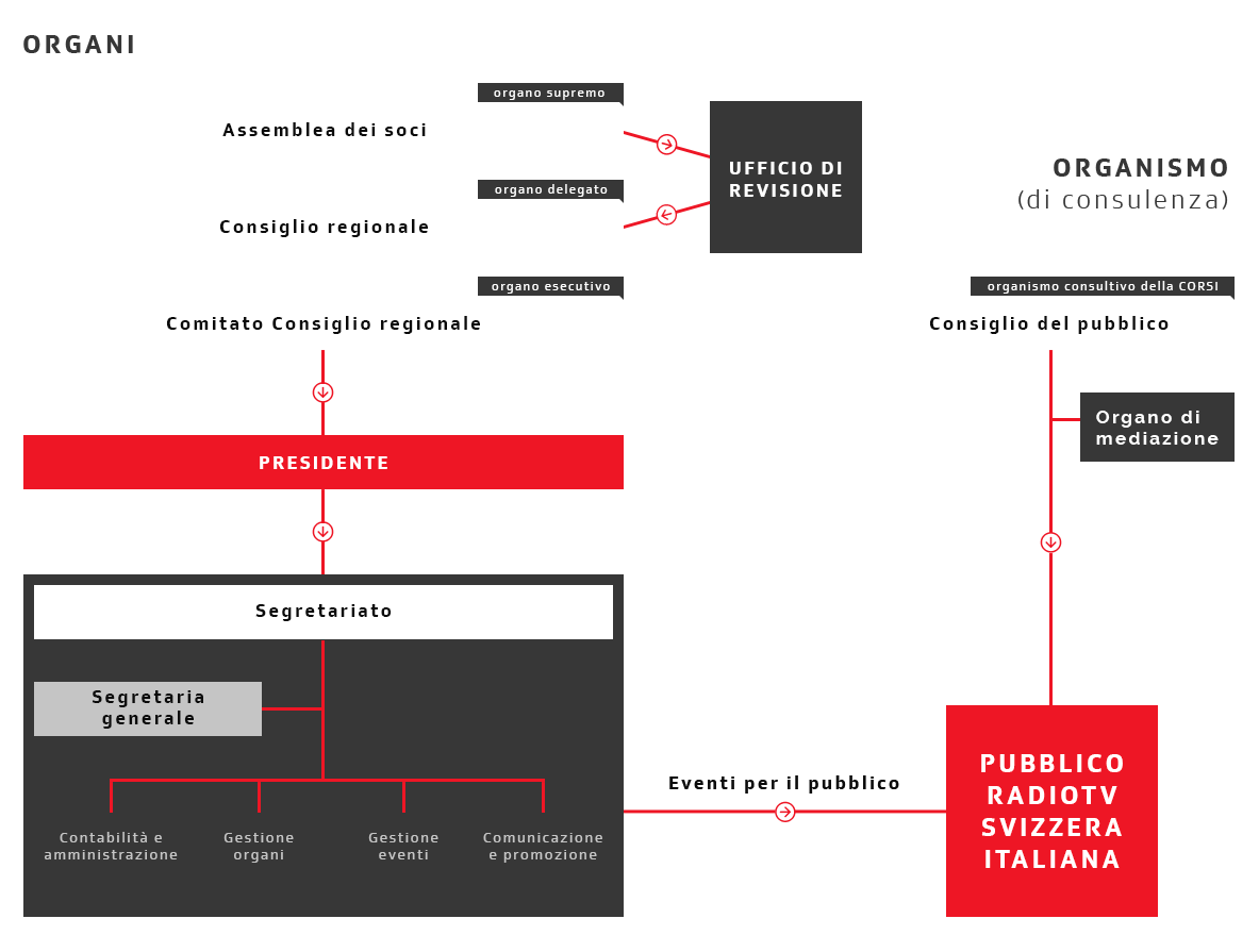 L'immagine è stata rimossa. Per motivi di sicurezza, sono consentite solo le immagini dal dominio locale. Immagine rimossa.